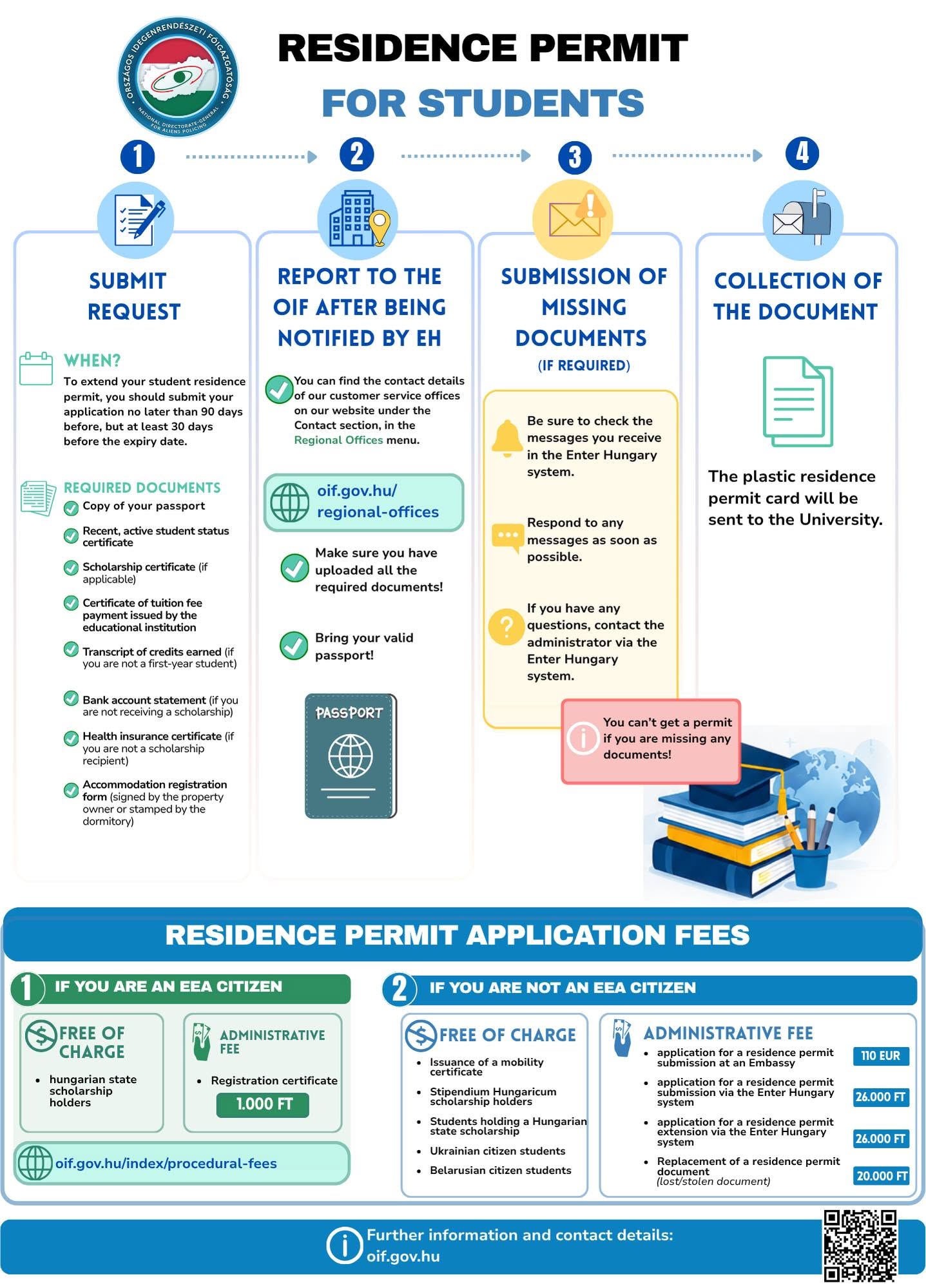 Information on residence permit for students